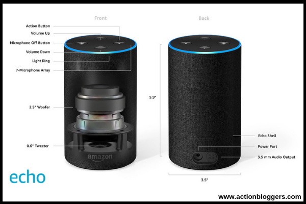 Amazon Echo Review-Features
