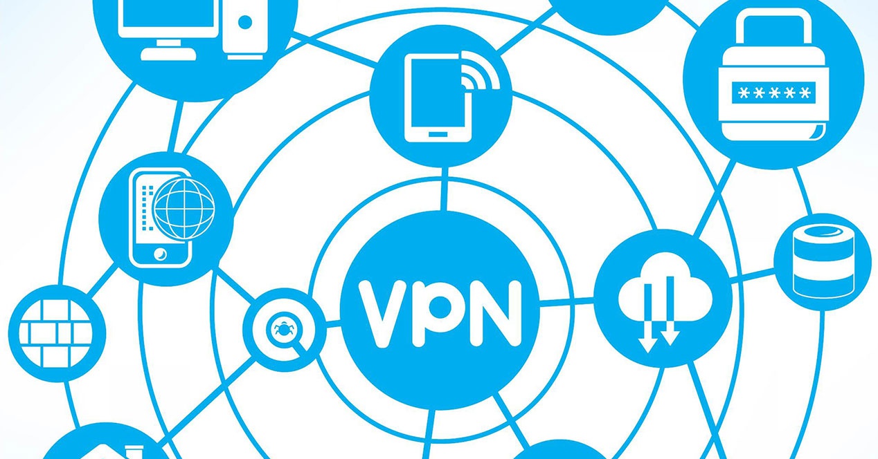 The qualities a best VPN provider must include