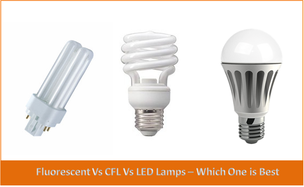 Fluorescent Vs CFL Vs LED Lamps – Which One is Best